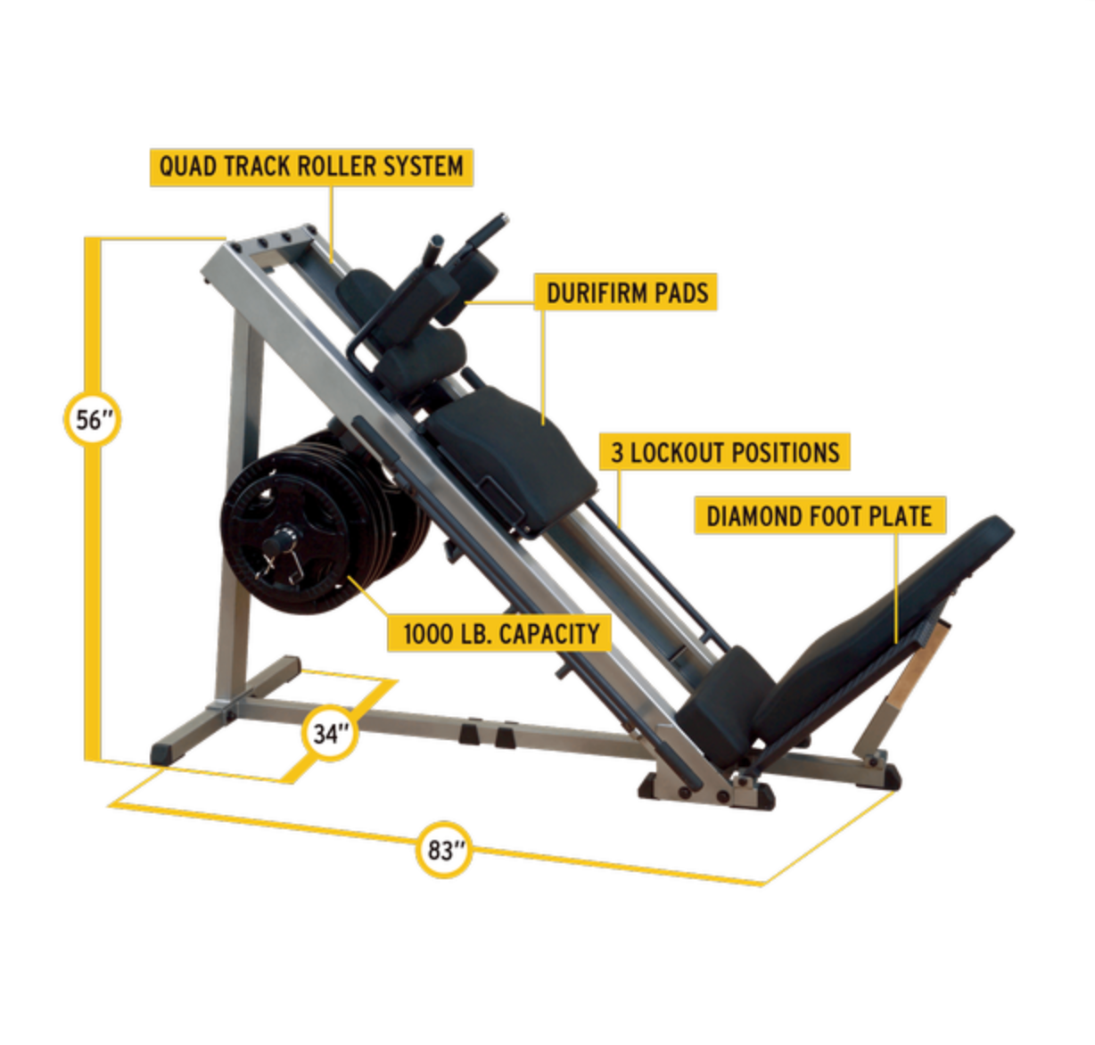 Leg Press Machine Vs Hack Squat Machine