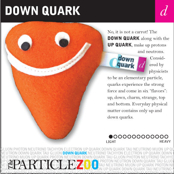 two up quarks and one down quark