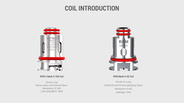 Nord 4 Kit Coil Introduction