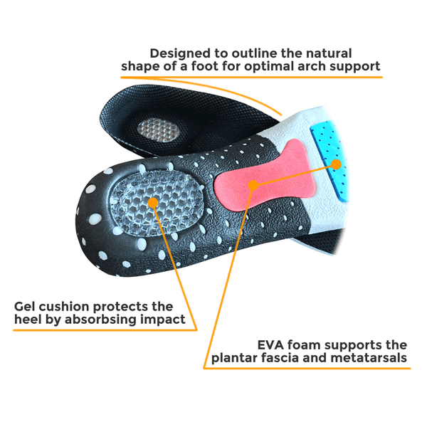 SoleRelief Trimmable Arch Support Insoles By Feet&Feet