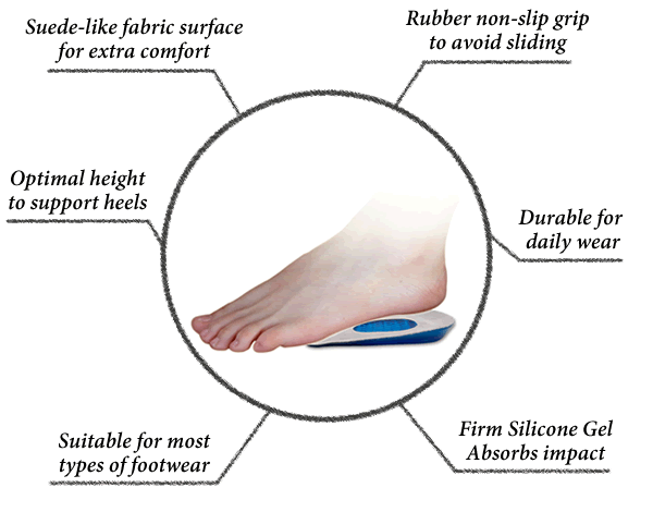 ComfortHeel Gel Heel Cushion Pads