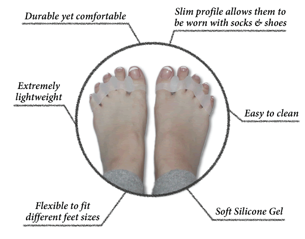 DuraFlex Gel Toe Separators By Feet&Feet