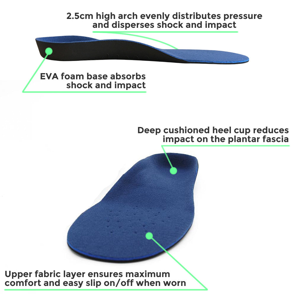 SoleRelief Flat Feet Insoles By Feet&Feet