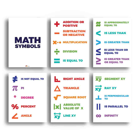 Math Symbols Classroom Poster