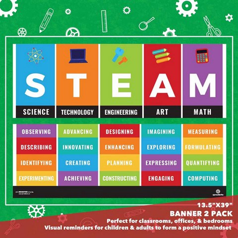 Science, Technology, Engineering, Art, Math STEAM classroom banner