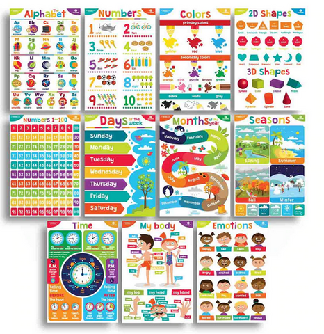 Early Learning Educational Preschool, Kindergarten, & Homeschool Learning Charts for Toddlers