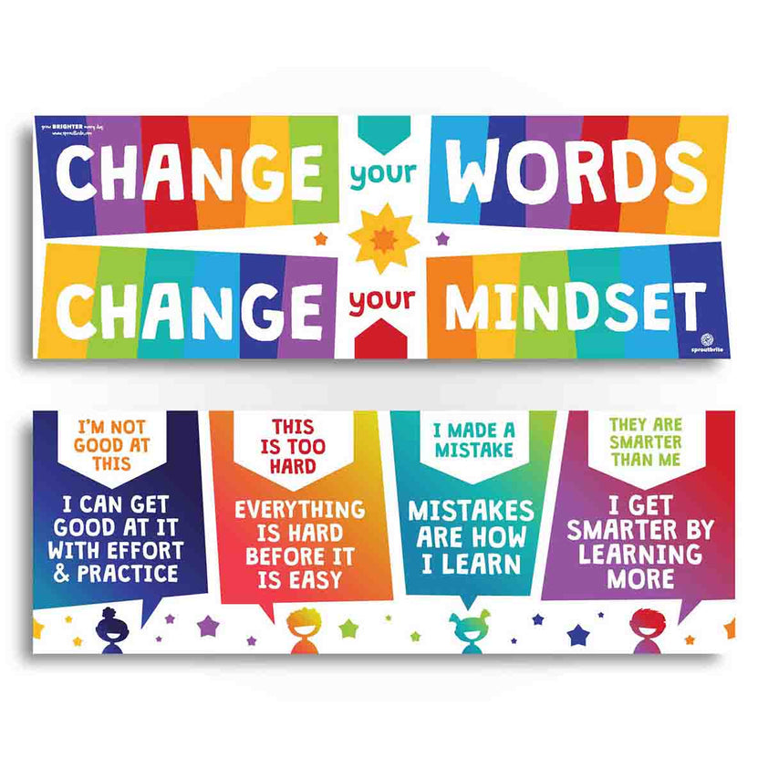 Growth Mindset Change Your Mindset Poster – Sproutbrite