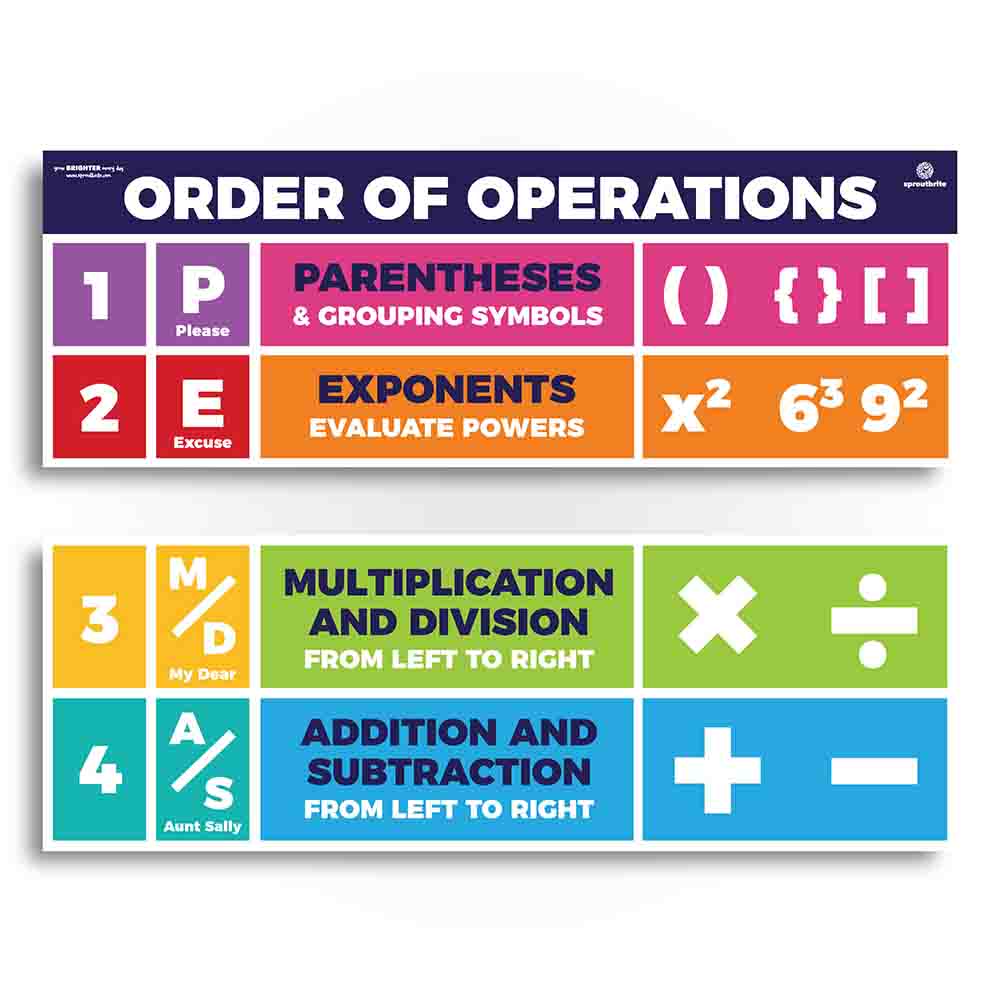 order-of-operations-pemdas-classroom-poster-sproutbrite