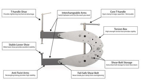 Dimide Long Series Clamp