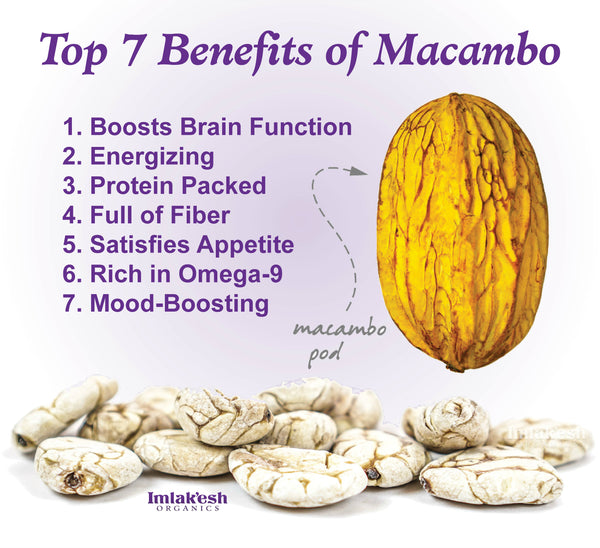 Macambo Benefits Graphic