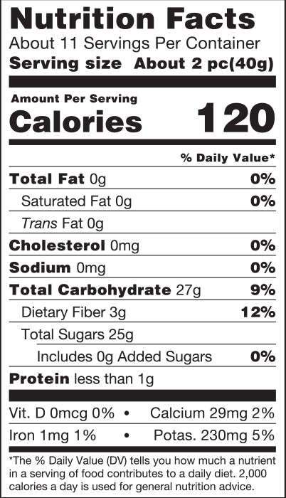 Palestinian Medjool Dates Nutrition Facts