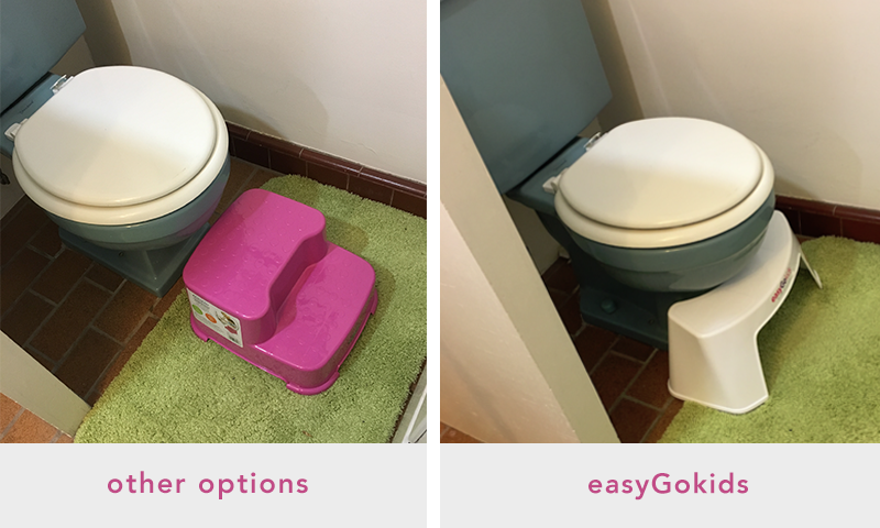 Easygokids Toilet Stool For School Age Kids Faq S