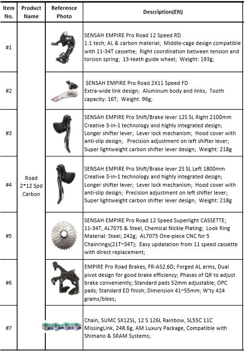 sensah road groupset