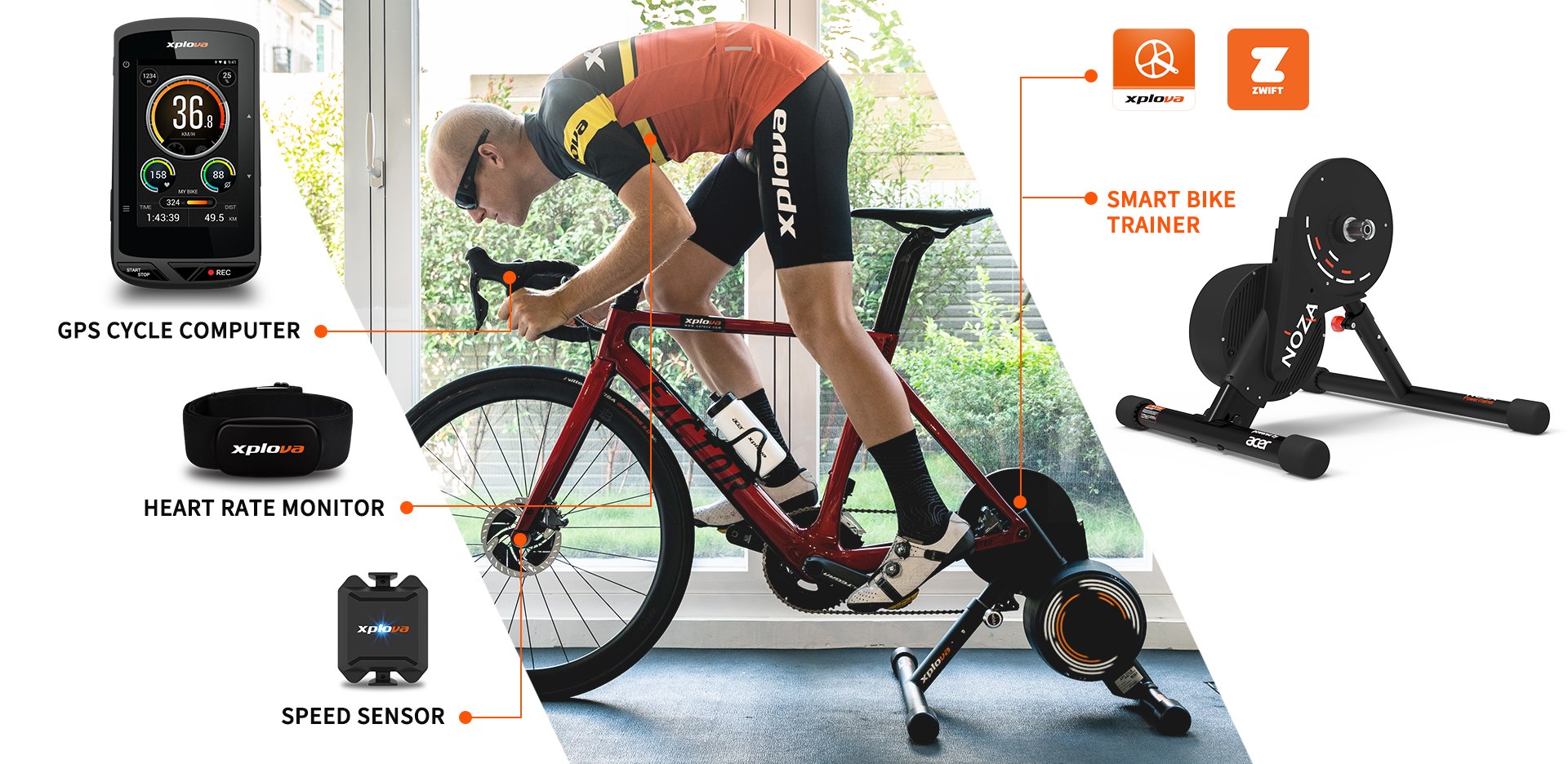 Xplova NOZA S - Interactive Smart Trainer | Powered By Acer