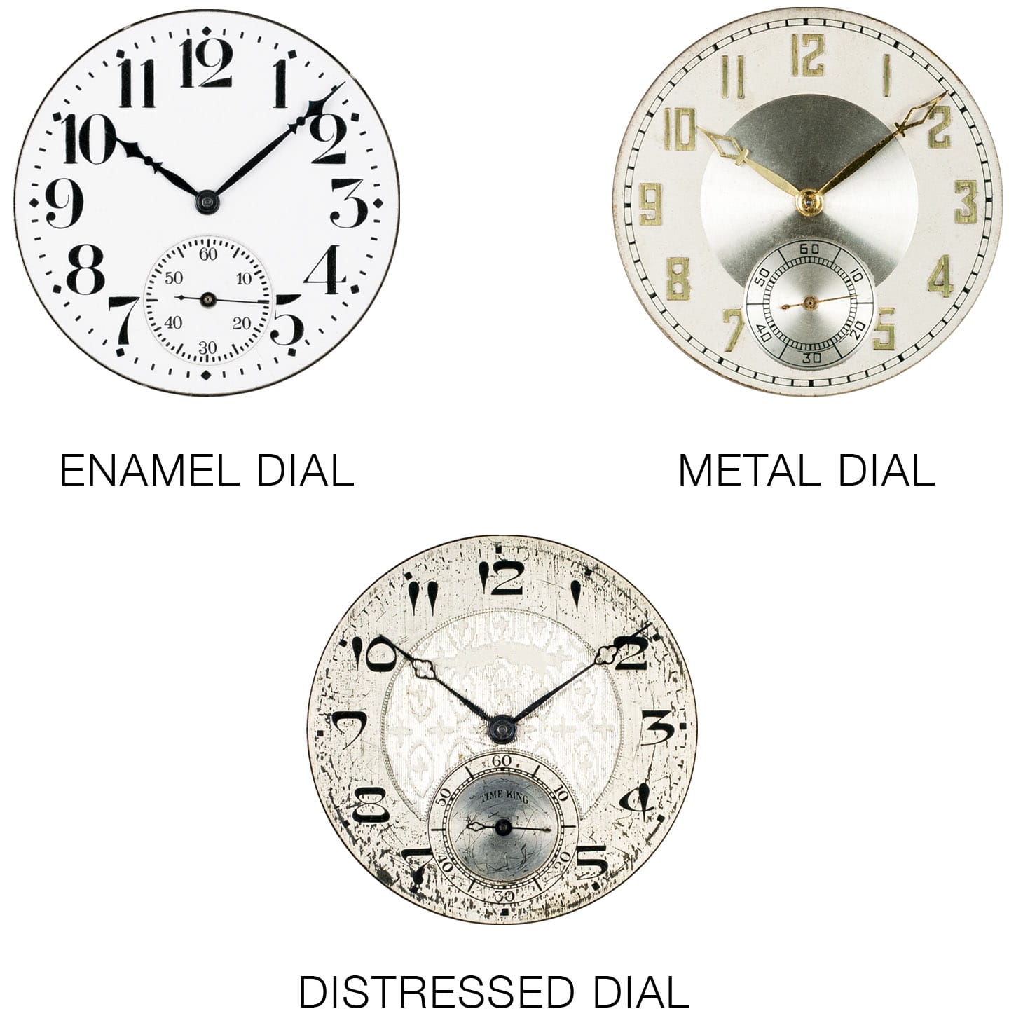 vortic watch dial types