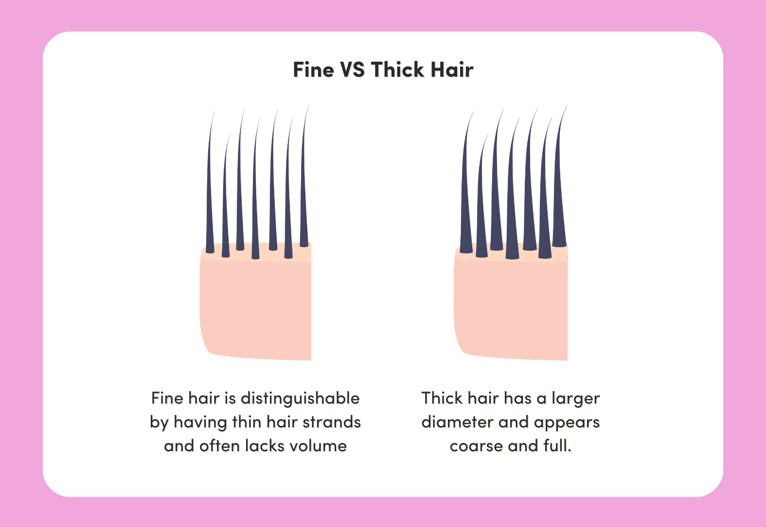 Fine hair vs thin hair