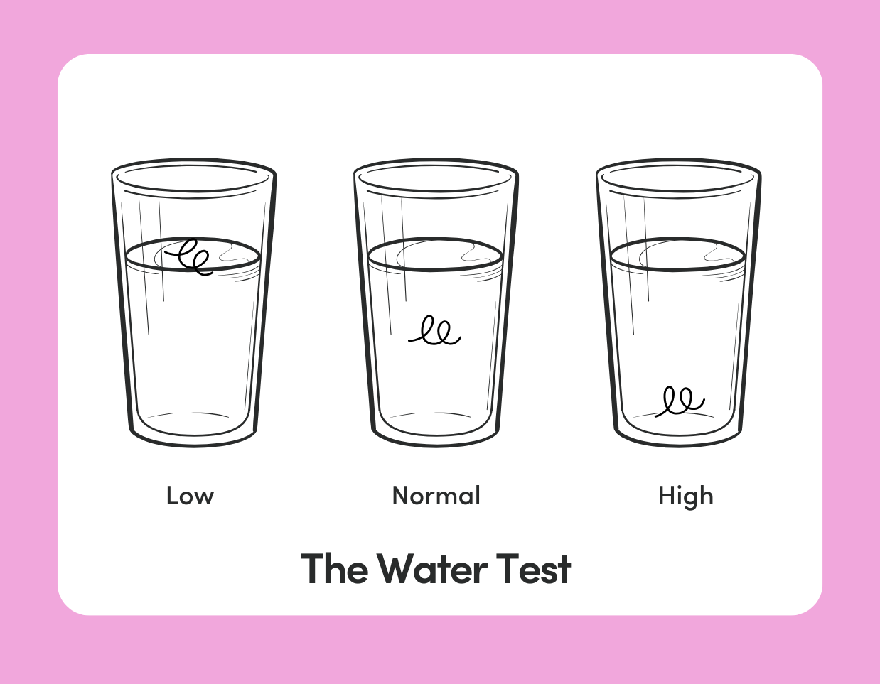 hair porosity test