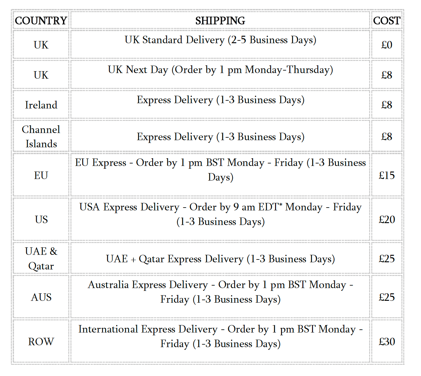Shipping & Returns | Next Day Delivery, Hassle-Free Returns