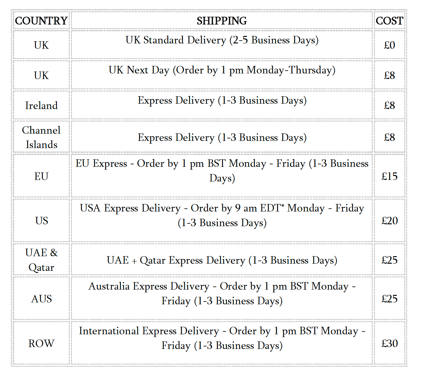 sarvin shipping rate