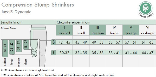 Juzo Stump Shrinker Size Chart