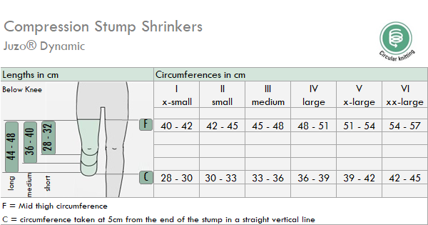 Juzo Dynamic Below Knee Sizing Chart