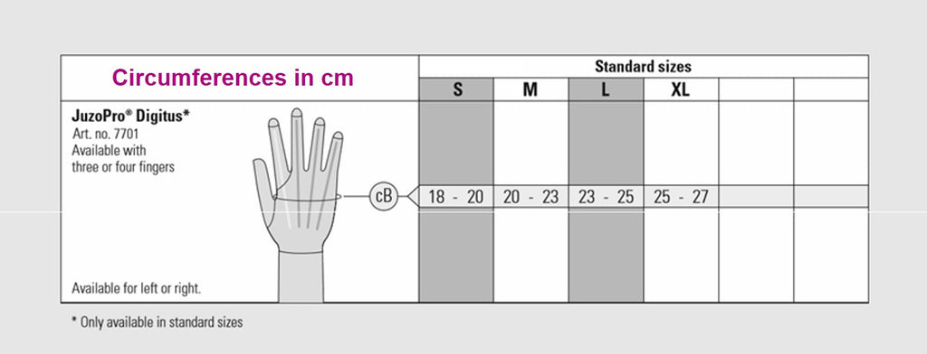 JuzoPro® Digitus Orthotic Glove Size Chart