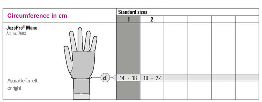 JuzoPro Manu Wrist Support Brace Orthosis Sizing Chart Guide