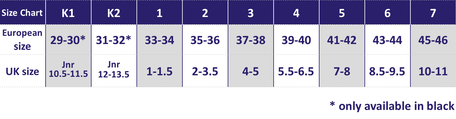 Hallux valgus bunion size chart