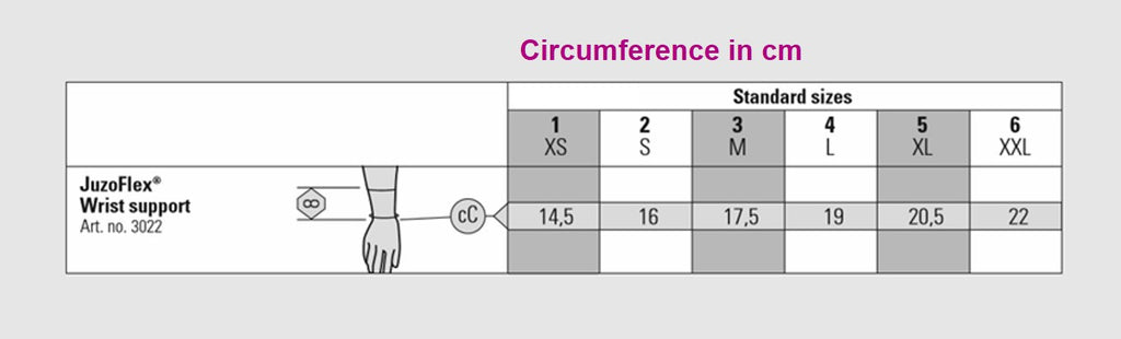 JuzoFlex Wrist support brace sizing chart guide