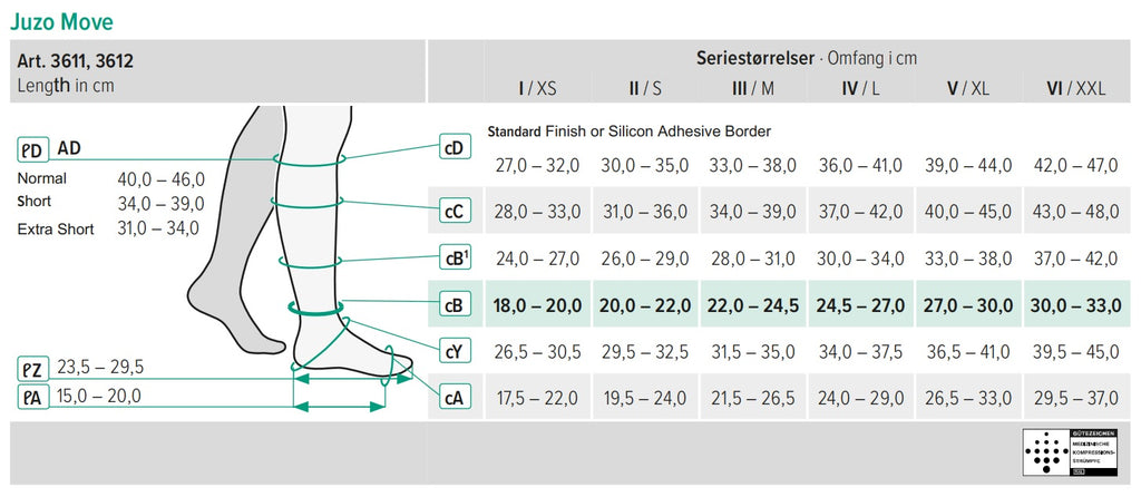 Juzo Compression Measuring Chart