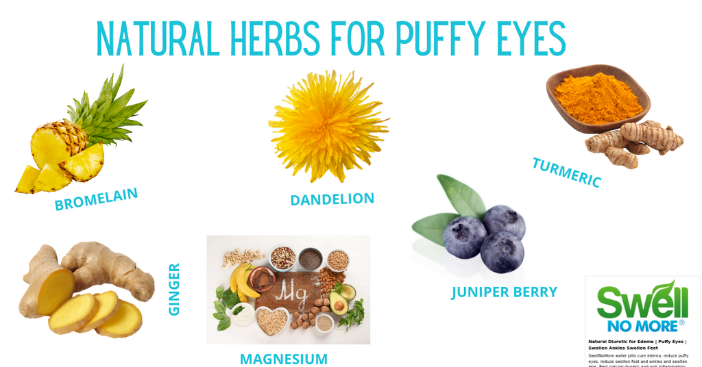 Natural Herbs for Puffy eyes
