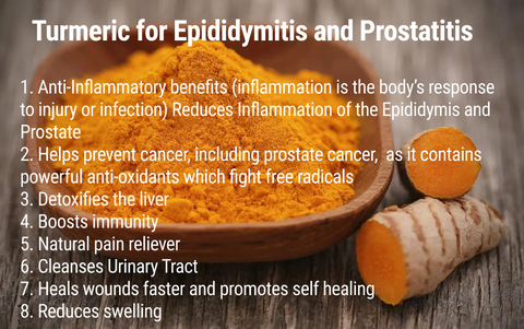 Turmeric for Epididymitis