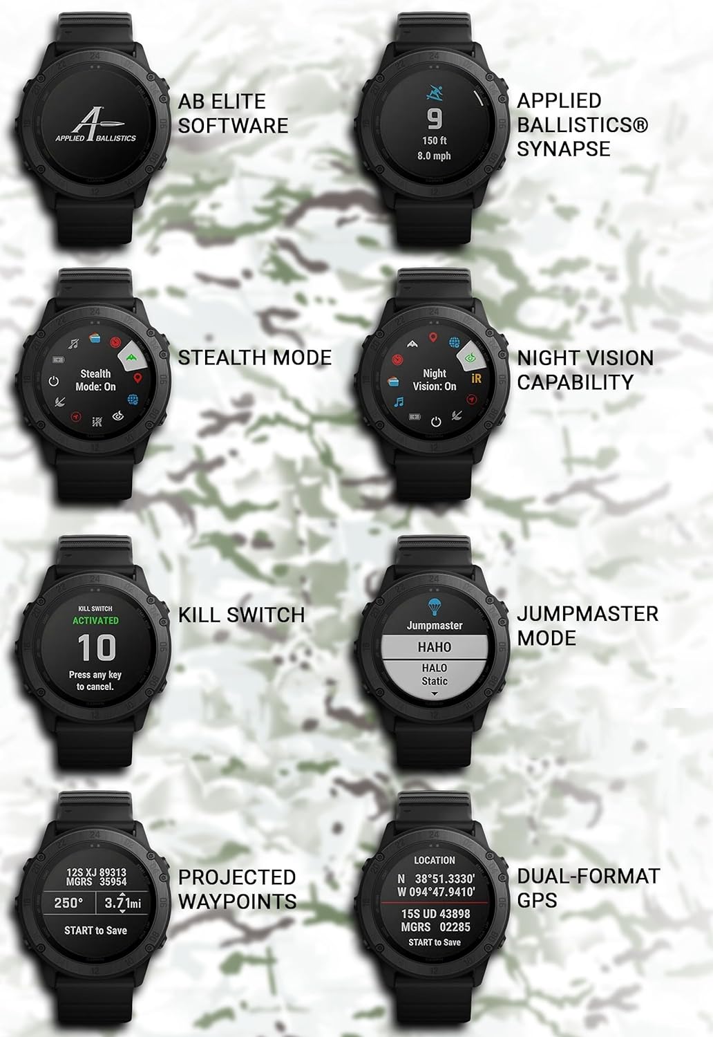 Garmin tactix Delta, Premium Black GPS Smartwatch with Included Ultimate White Earbuds with Charging Power Bank Case Bundle