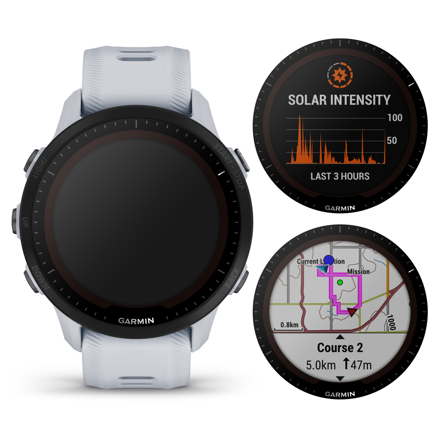 Forerunner 955 Series Running and Triathlon Smartwatch – and Gadgets