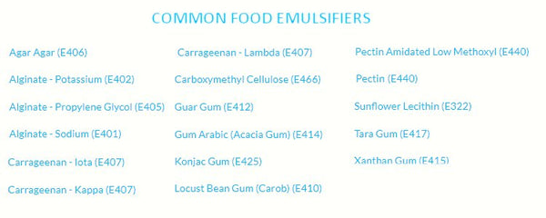 Examples of ingredients lists of emulsifier‐containing and