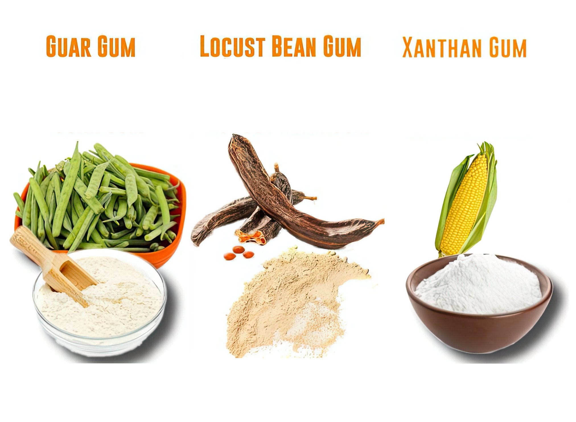 Locust bean gum, guar gum and xanthan gum