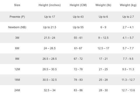Carters 3t Size Chart