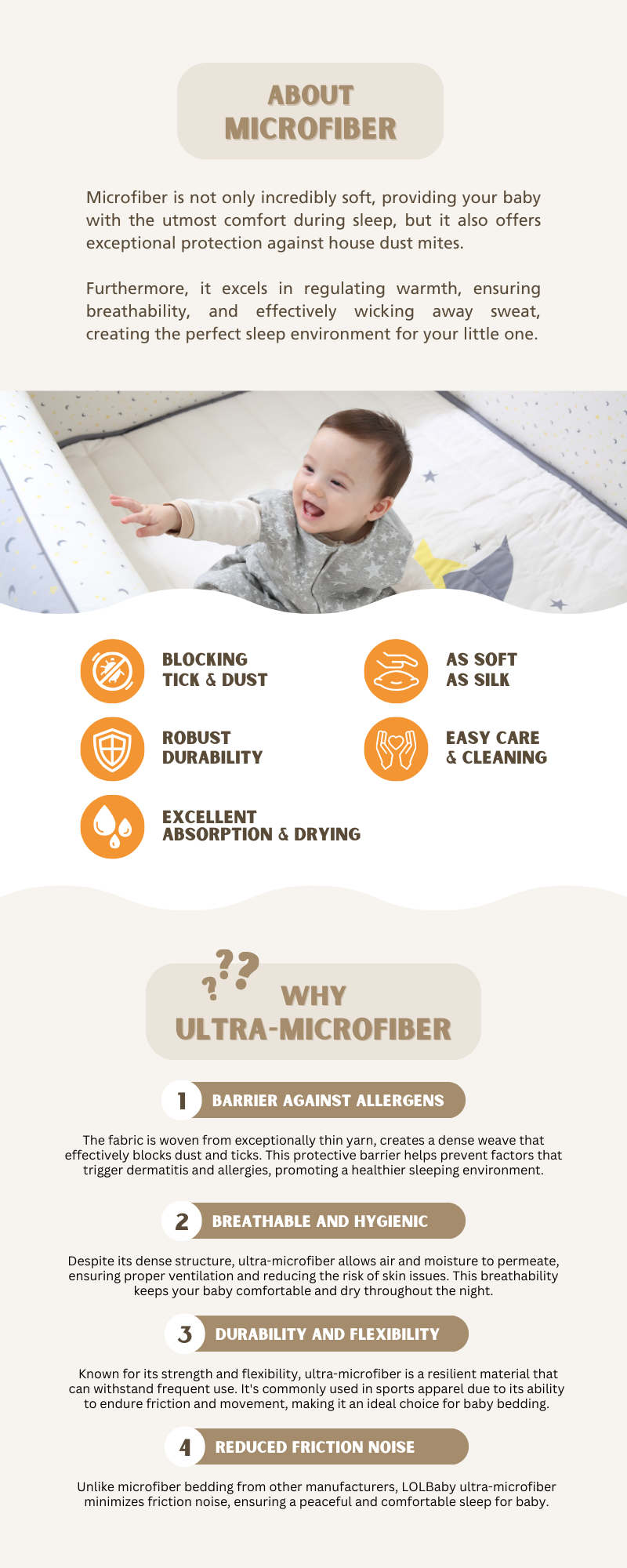 LOLBaby Microfiber Bumper Bed with Allergic Care