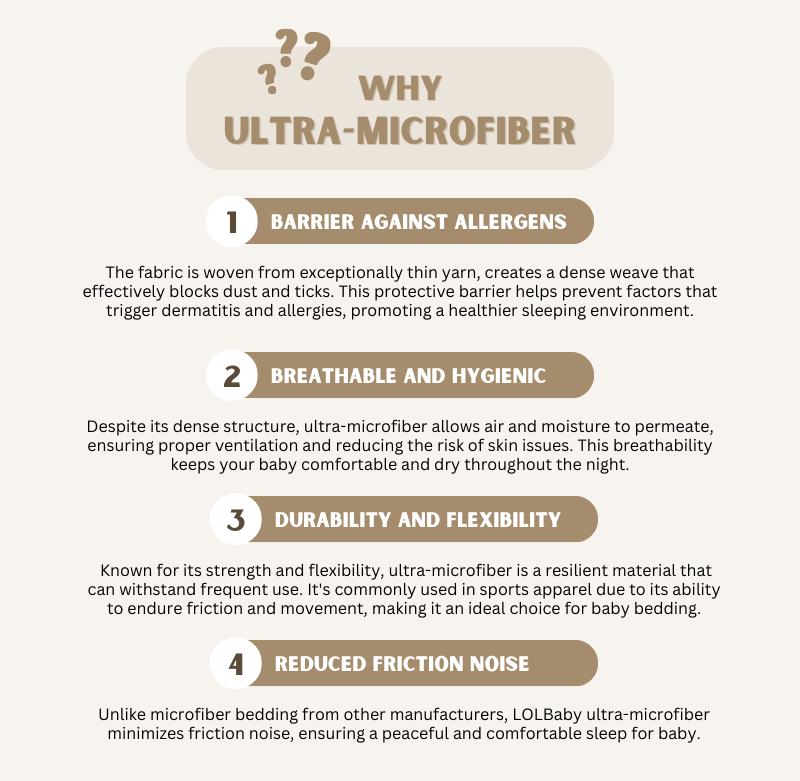 Why to choose ultra-microfiber fabric?
