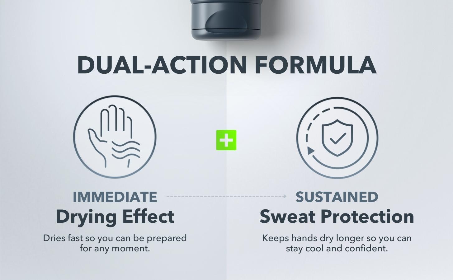 sweatblock antiperspirant for hands