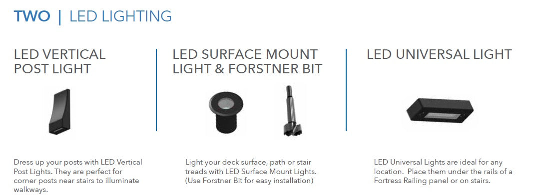Fortress Accents Lighting, Accents down light, accents surface mount light, accent universal light kit.