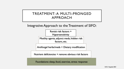 treatment: a multi-pronged approach