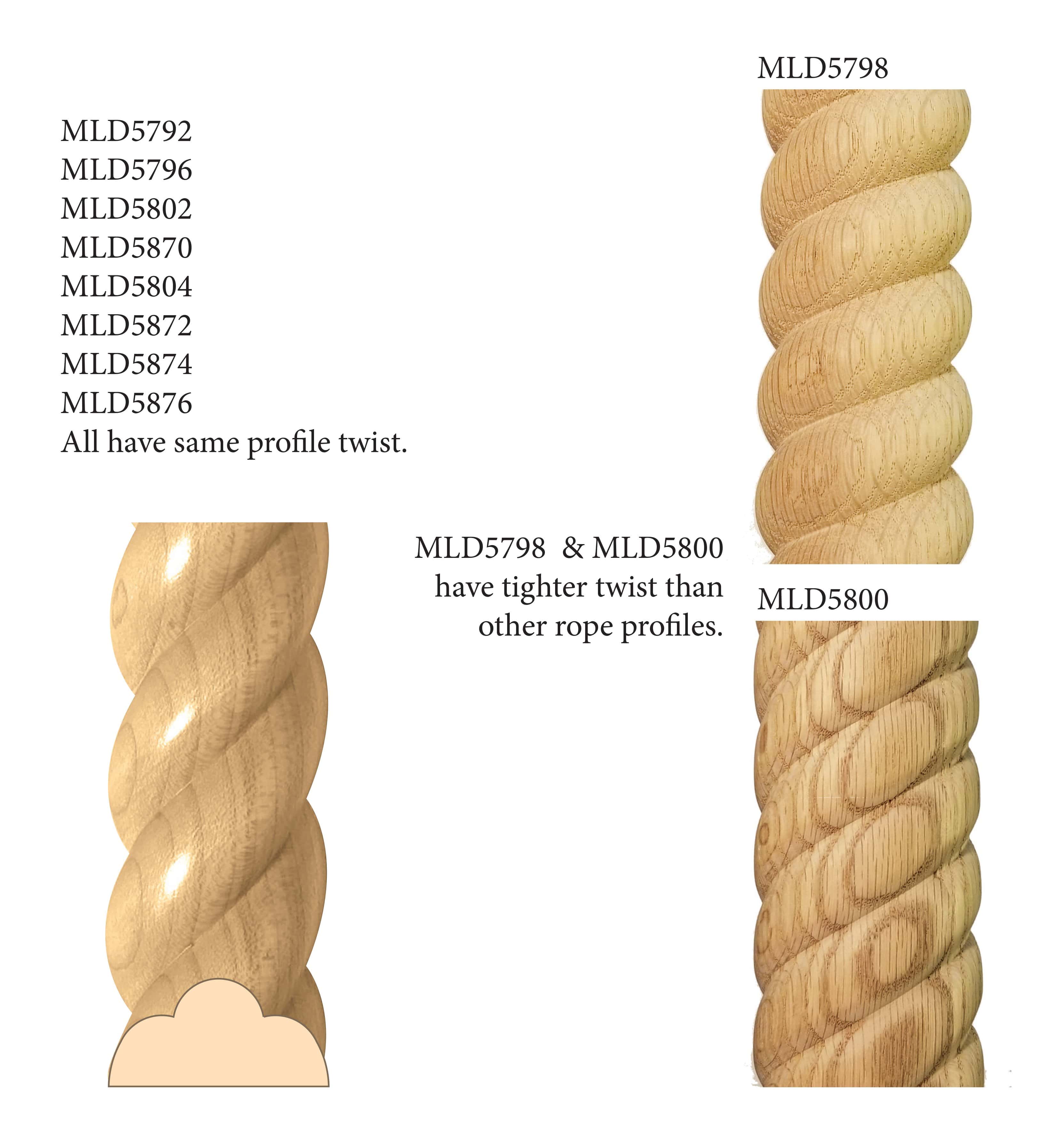 Small Rope Moulding, 2 1/2"w x 1 1/4"d x 4' length, Sold in 4' lengths, Resin is priced per 8' length