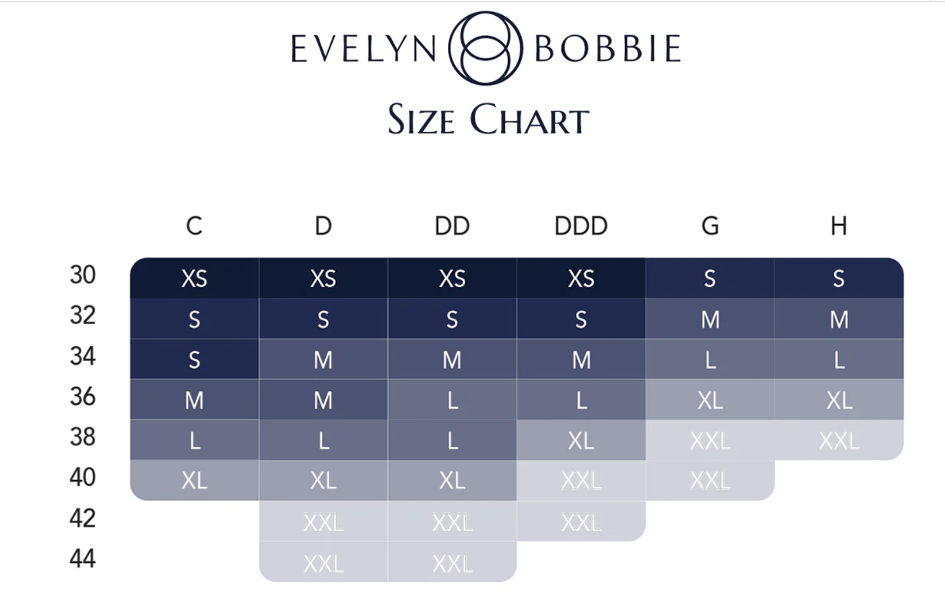 Evelyn & Bobbie Size Chart – Beestung Lingerie