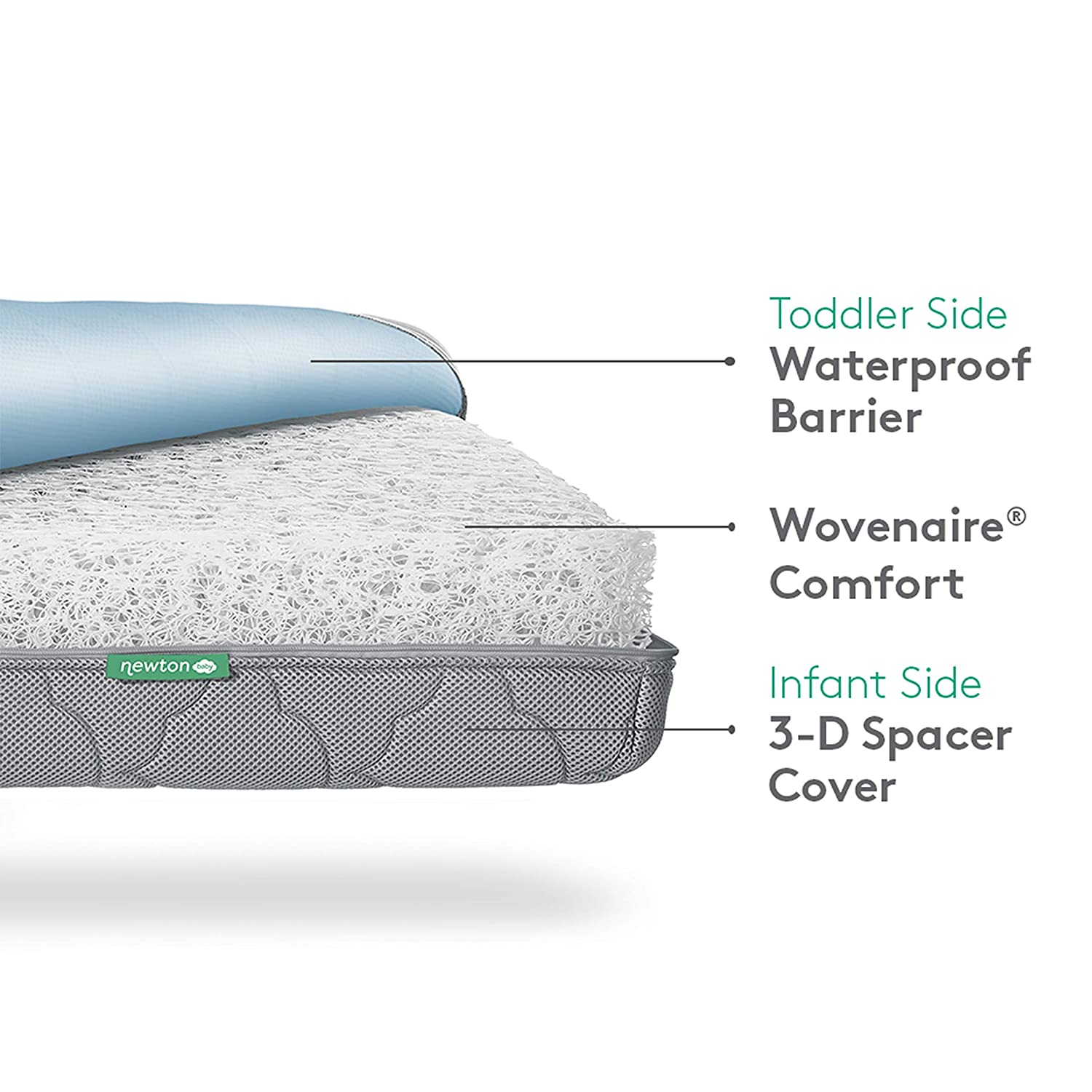 newton crib mattress vs naturepedic