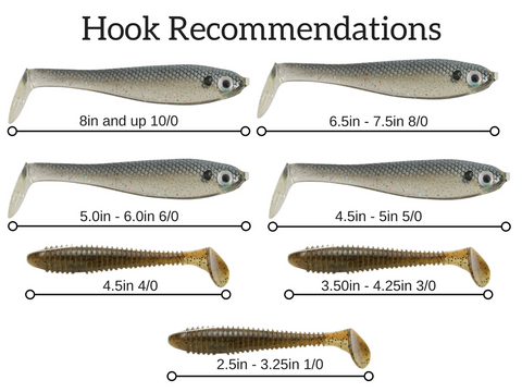 Hook Size Recommendations – Ledgehead Lures
