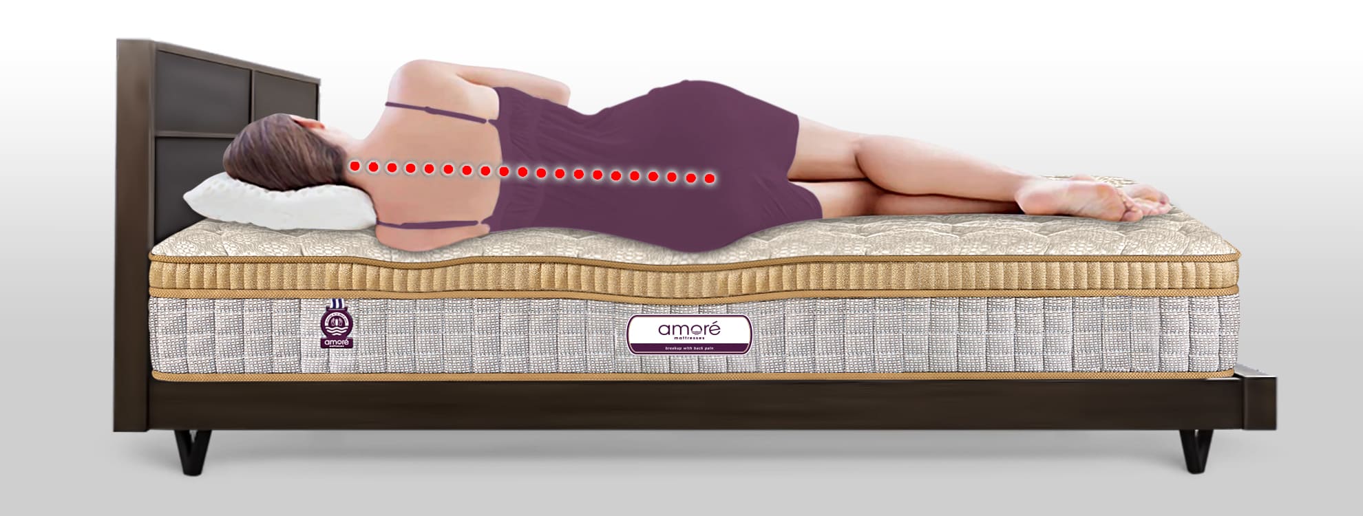 What Are The Benefits of Sleeping on Spring Mattress
