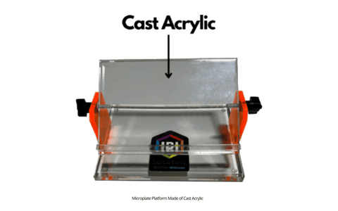 Microplate platform made of cast acrylic