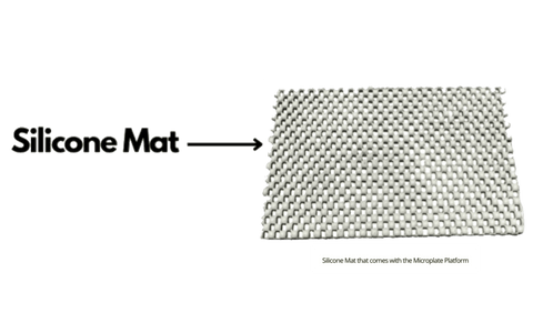 Silicone mat for IBI Scientific Microplate Platform