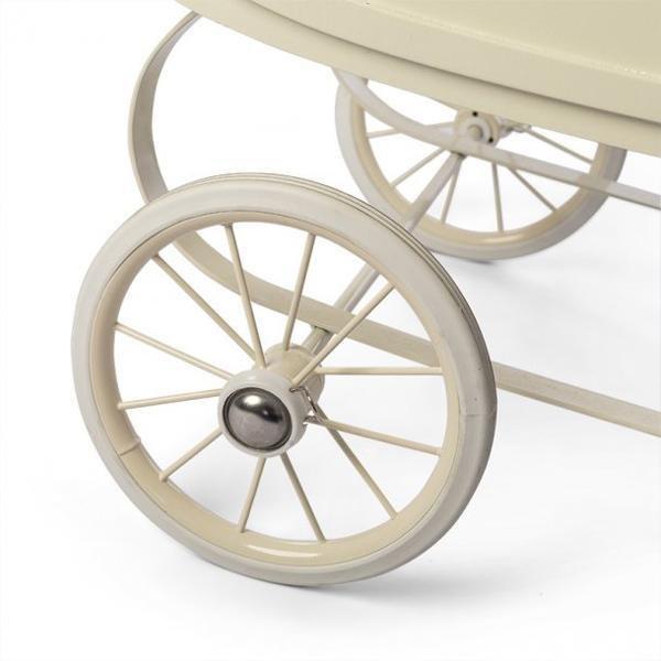 dolls pram wheels